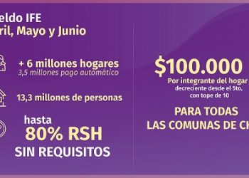 Desarrollo Social y Familia ejecuta despliegue regional  para facilitar postulación al Ingreso Familiar de Emergencia.