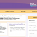 Ingreso Familiar de Emergencia: Este 19 de mayo comenzará pago del beneficio para quienes lo solicitaron en la segunda postulación de abril