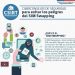 Recomendaciones de ciberseguridad para evitar los peligros del SIM swapping