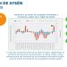 Observatorio laboral de Aysén publica los resultados del Termómetro Laboral de julio