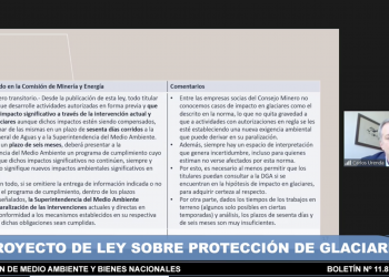 Los temas que complican al Consejo Minero en el estado actual de la Ley de Protección de Glaciares