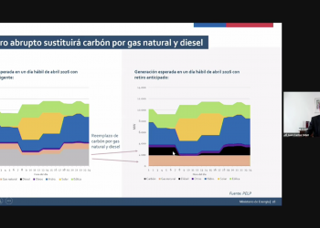 Riesgo y dificultades: El apocalíptico pronóstico del ministro de Energía si se cierran centrales a carbón