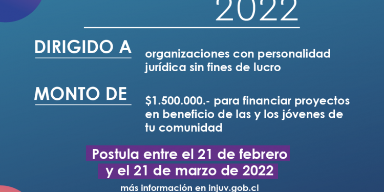 Fondo Participa 2022 de INJUV repartirá $153 millones para  el desarrollo de proyectos.