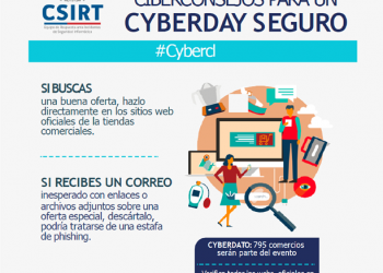 Recomendaciones para compras seguras en el CyberDay.
