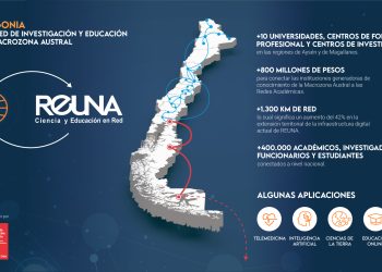 Nuevo tramo de la Red de Alta Velocidad fortalecerá la investigación y la educación en la Macrozona Austral.