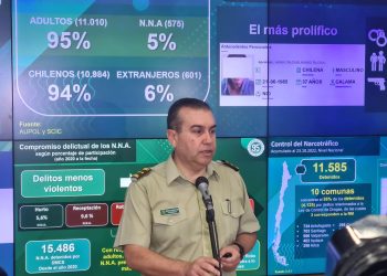 Carabineros detiene a nivel nacional a 42 personas por hora, destacando el trabajo policial del Plan ANEN y Centauro