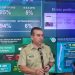 Carabineros detiene a nivel nacional a 42 personas por hora, destacando el trabajo policial del Plan ANEN y Centauro