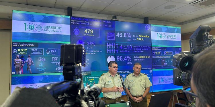 Carabineros realizó 6.517 detenciones a nivel nacional y el 28% corresponde a la región Metropolitana durante la última semana de enero 2023