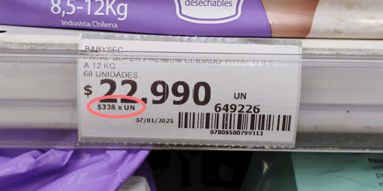 SERNAC fiscaliza cumplimiento del nuevo reglamento sobre Precio Por Unidad de Medida