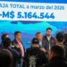 El blindaje : Aysén sacrifica fondos de fomento y municipios para salvar las obras públicas de la «motosierra» de Hacienda