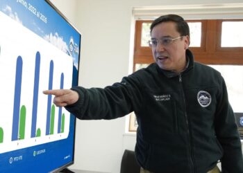 ¿Sólo indicadores o impacto real?: El verdadero sentido de la inversión pública en Aysén
